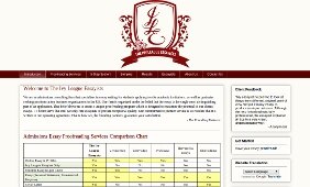 Theessayists.com review 